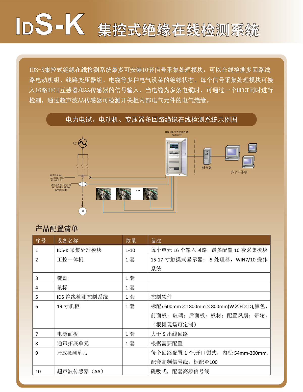 集控式绝缘在线检测装置1.jpg