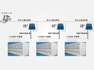 开关柜绝缘检测系统