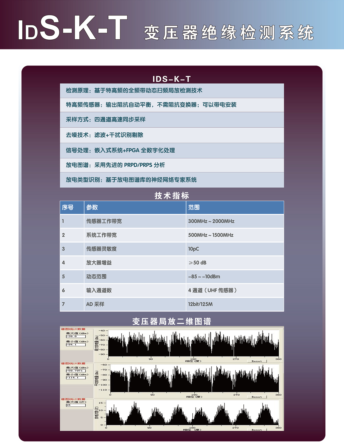 变压器绝缘检测系统2.jpg