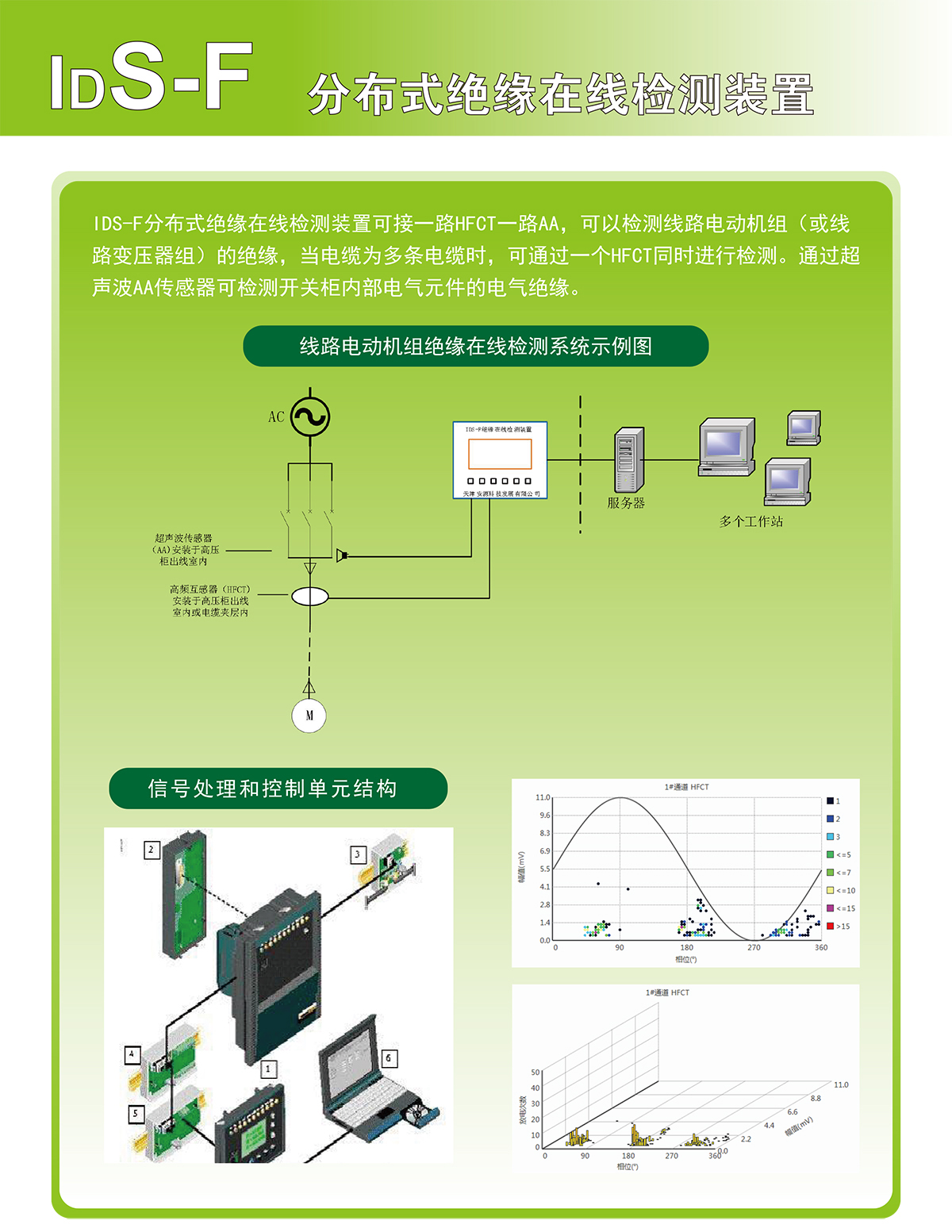 分布式绝缘在线检测装置1.jpg