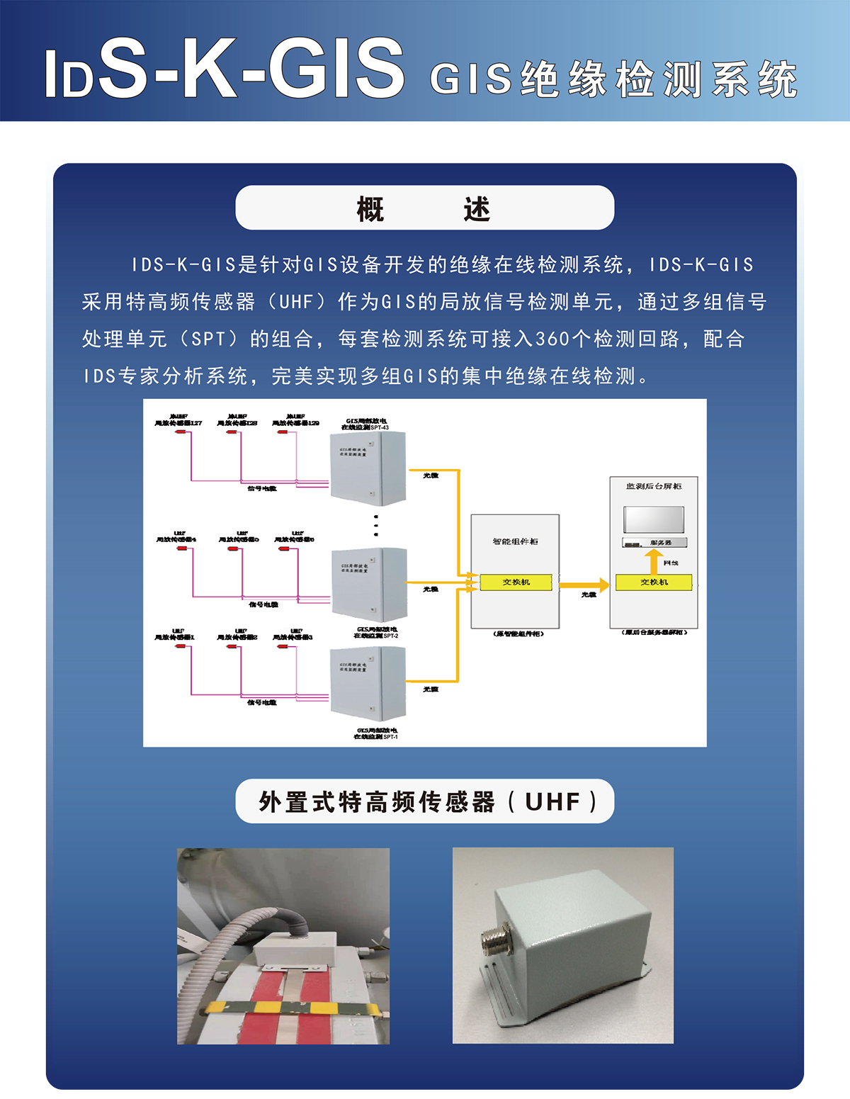 GIS绝缘检测系统1.jpg