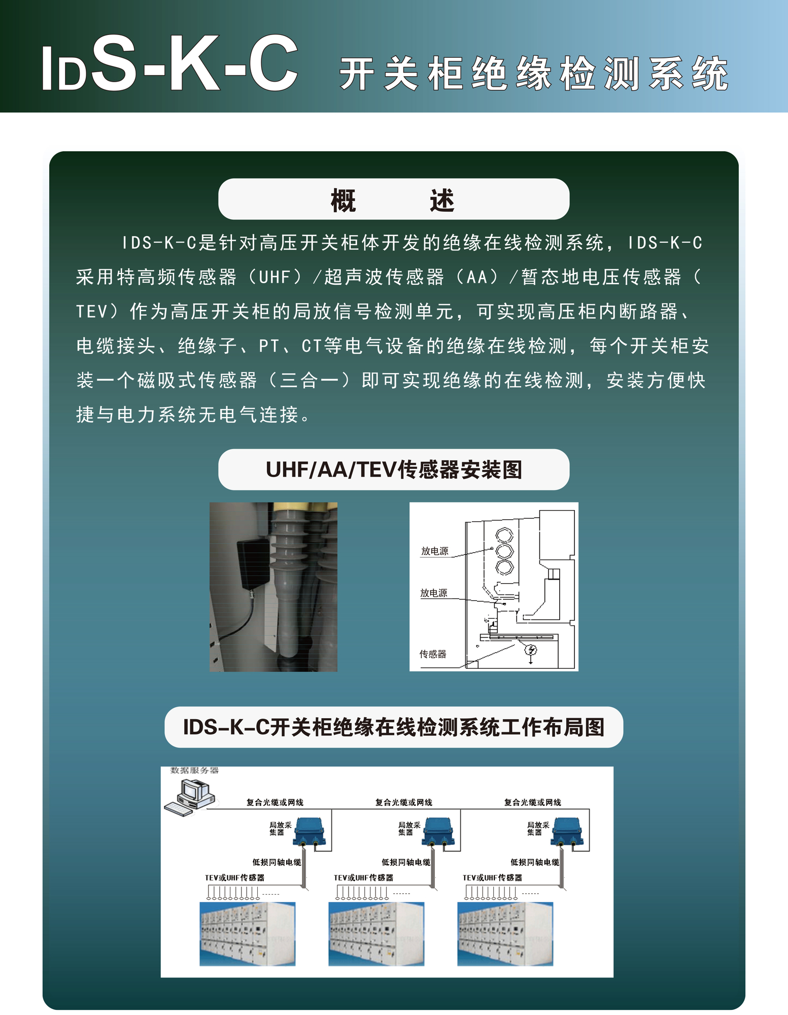 开关柜绝缘检测系统1.jpg