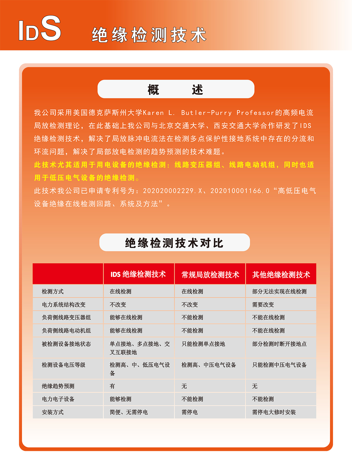 绝缘检测系统2.jpg